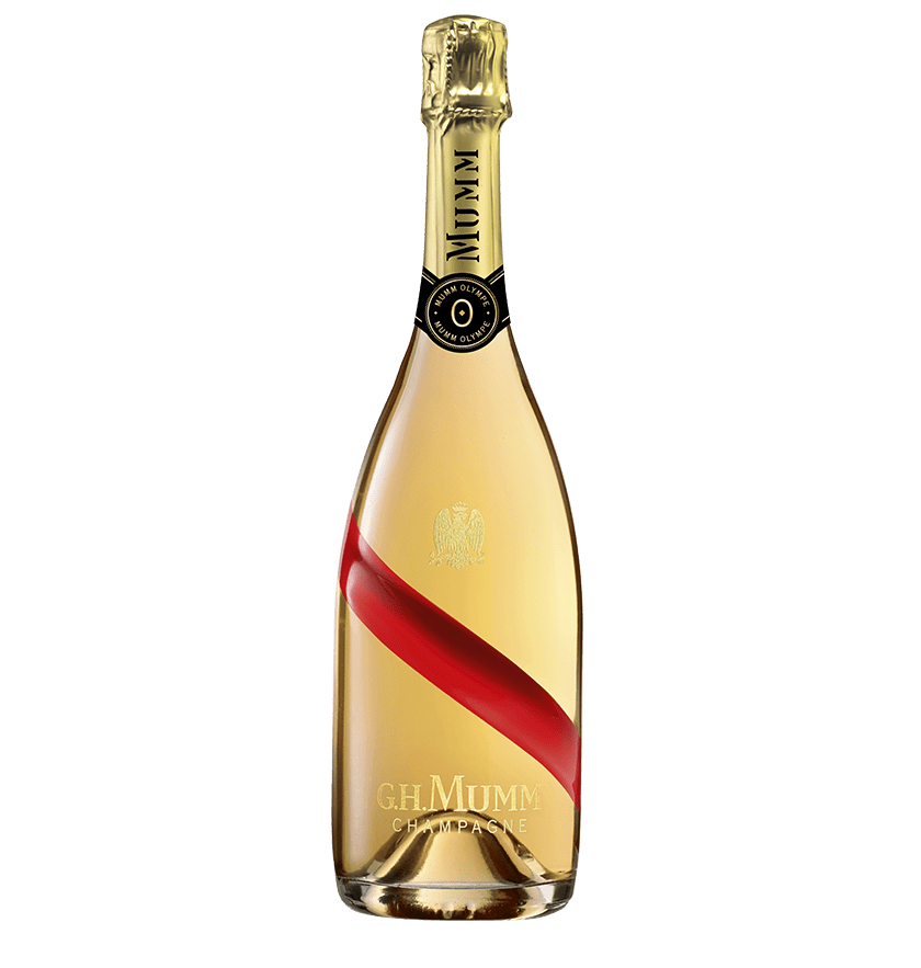 Our Champagnes – G.H.Mumm